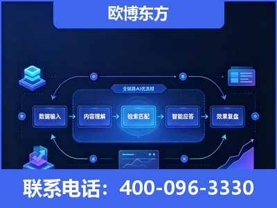 南雄-专业deepseek优化